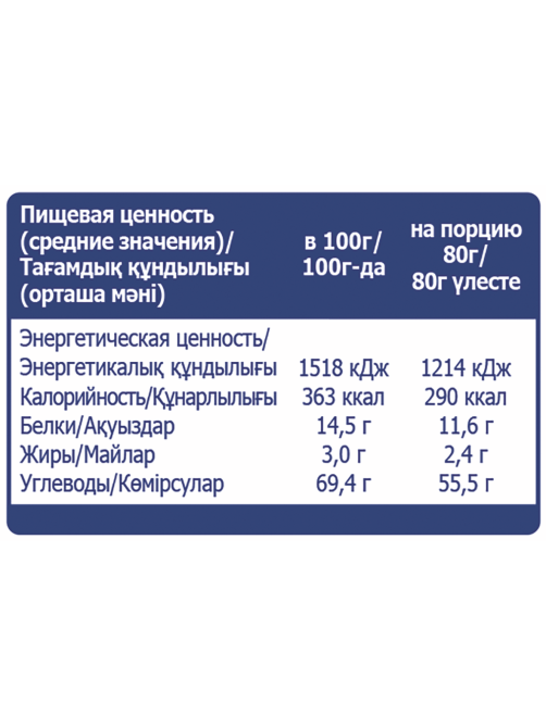 METRO Chef Крупа гречневая, 900г