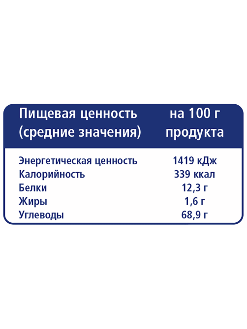 METRO Chef Крупа булгур, 500г