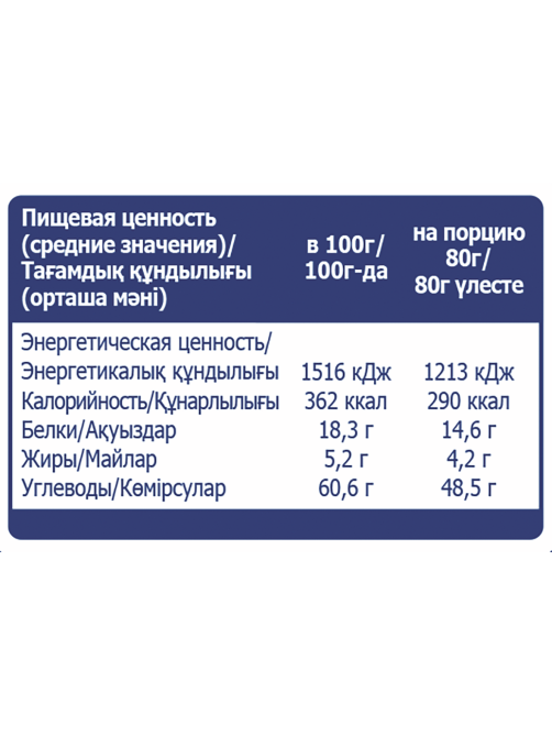 METRO Chef Нут, 450г