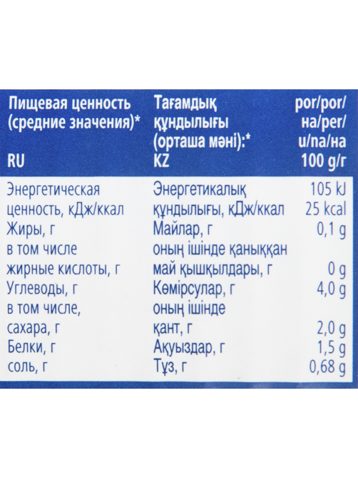 METRO Chef Артишоки Slices резаные, 2.65л
