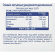 METRO Chef Сливки ультрапастеризованные 20%, 500г