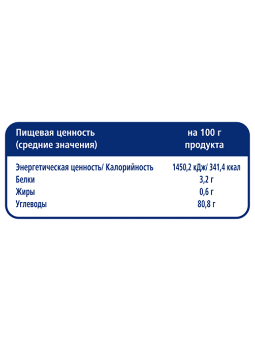 METRO Chef Изюм темный, 150г