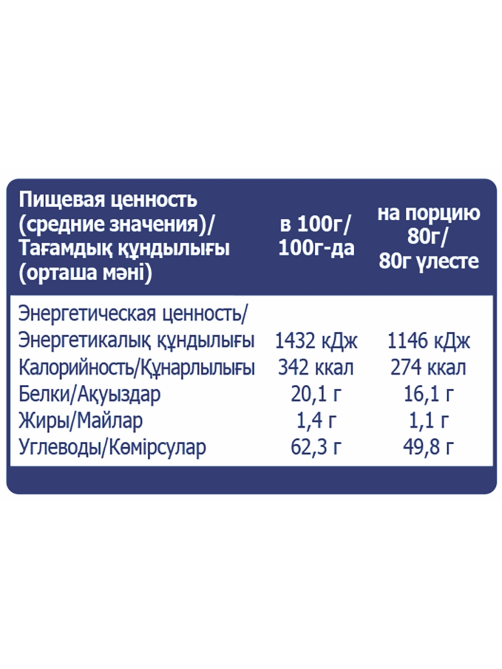 METRO Chef Горох колотый, 450г