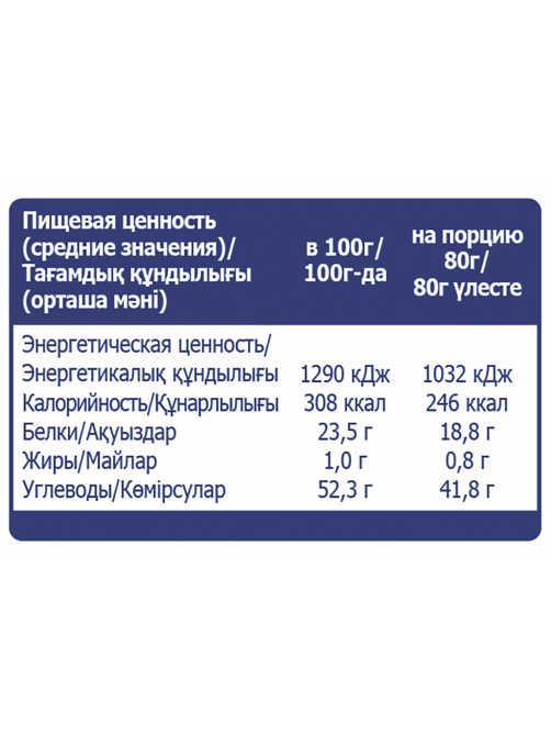 METRO Chef Чечевица красная, 450г