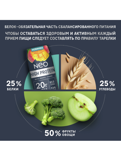 Коктейль молочный Neo High Protein манго и гуава, 260г