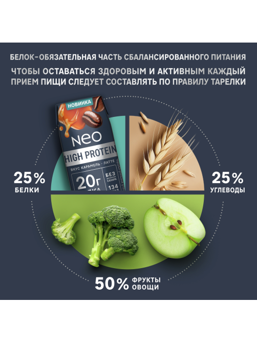 Коктейль молочный Neo High Protein карамель и латте, 260г