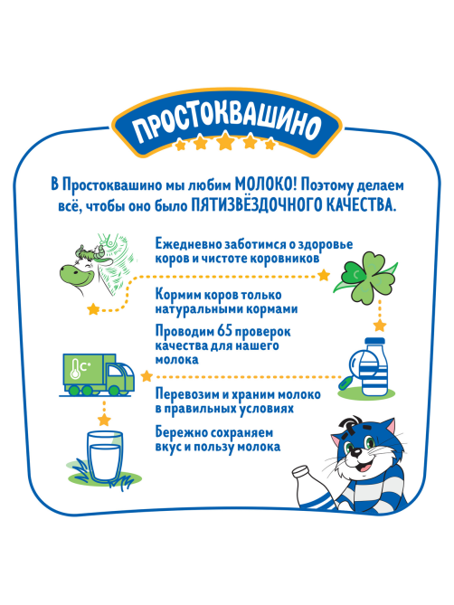 Молоко Простоквашино пастеризованное 1.5%, 930мл