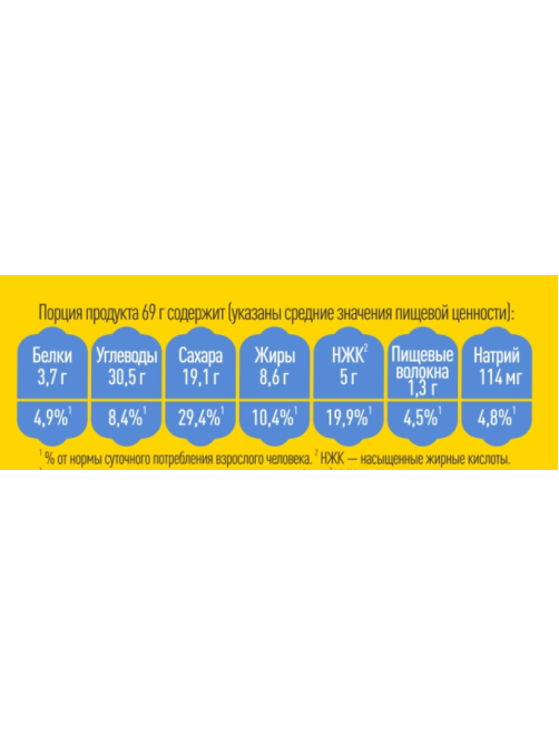 Мороженое пломбир Золотой стандарт Классическое в шоколадном печенье, 69г