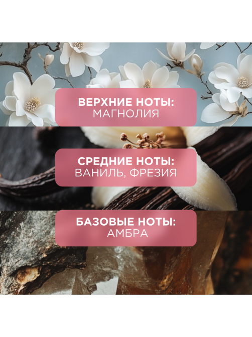 Освежитель воздуха Symphony магнолия и ваниль, 300мл