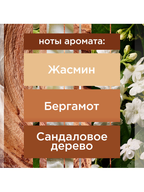 Освежитель воздуха Glade Индонезийский сандал, 300мл