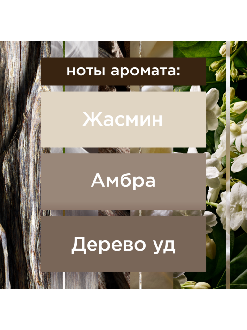 Освежитель воздуха Glade Automatic Восточные пряности и дерево уд сменный баллон, 269мл