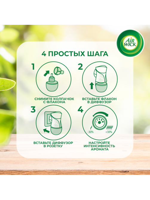 Флакон сменный для диффузора AirWick Роза зефир и малина, 19мл