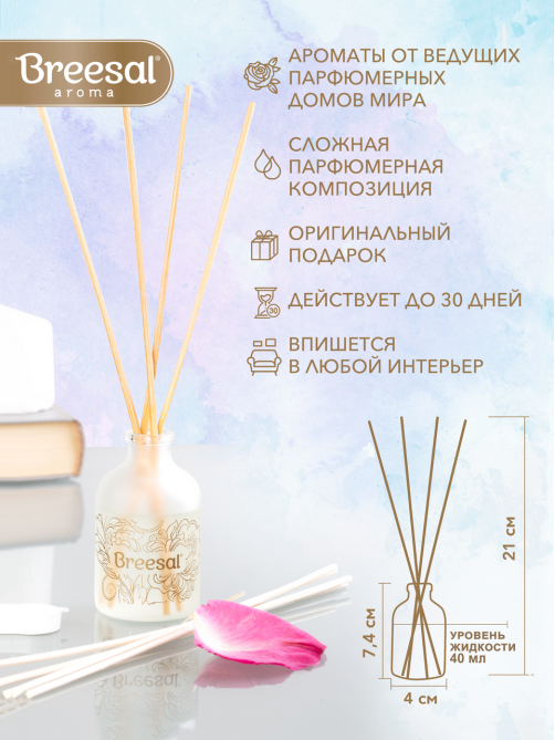 Диффузор Breesal Aroma Sphere Свежесть чувств, 40мл