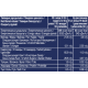 Печенье Mcvitie's Digestives цельнозерновое с молочным шоколадом, 200г