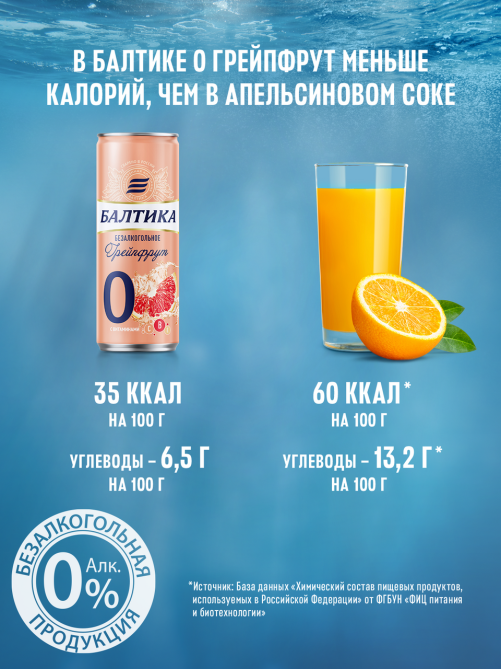 Пиво Балтика №0 Грейпфрут безалкогольное, 0.33л