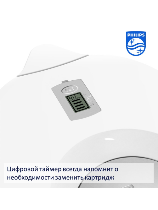 Кувшин Philips белый, 4л