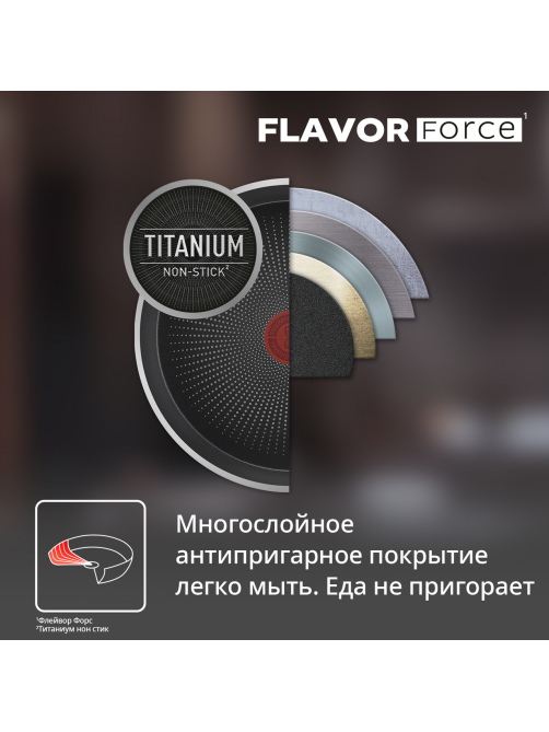 Кастрюля Tefal Flavor Force с крышкой 3.1л, 20см