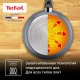 Сковорода Tefal Healthy chef для индукционных плит, 24см