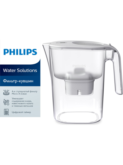 Кувшин Philips белый, 4л