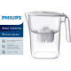 Кувшин Philips белый, 4л