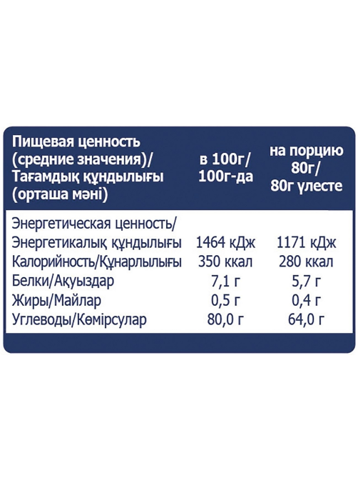 METRO Chef Крупа рис Басмати сорт экстра, 500г