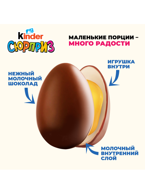 Шоколадное яйцо Kinder Surprise Серия для девочек, 20г x 36 шт