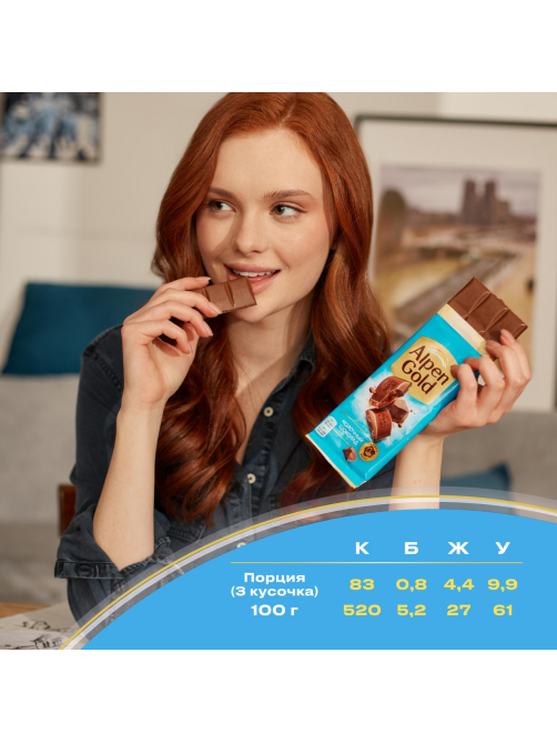 Шоколад молочный Alpen Gold 80г