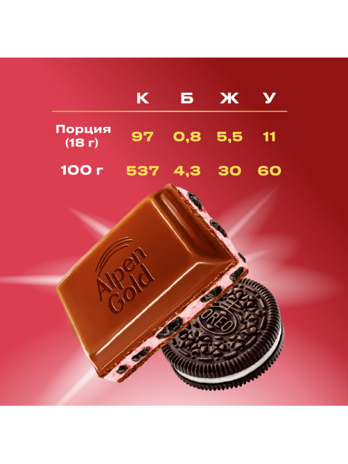 Шоколад Alpen Gold Oreo Нежная клубника молочный, 85г