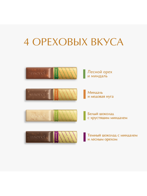Набор шоколадных конфет Merci Finest Selection Ассорти с миндалем, 250г