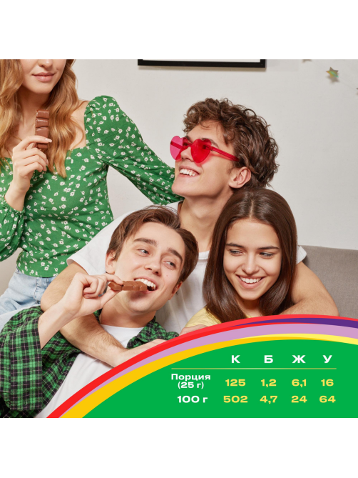 Шоколад Alpen Gold Max Fun Ягоды-карамель-шипучие шарики молочный, 140г