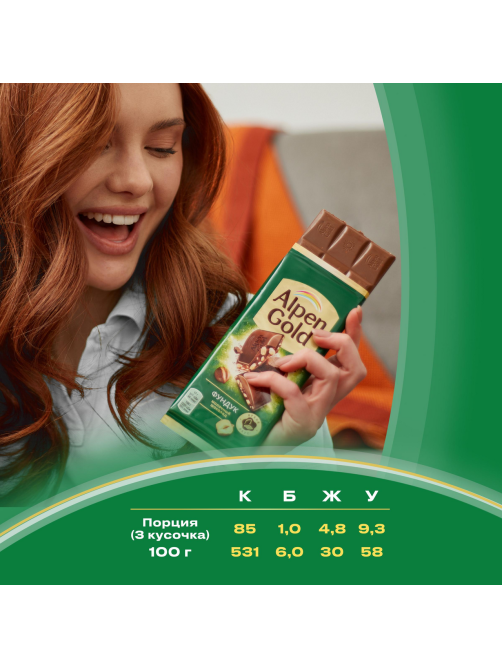 Шоколад молочный Alpen Gold с фундуком, 80г