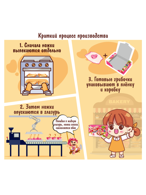 Печенье Orion Choco Boy Грибочки со вкусом йогурта и клубники, 40г