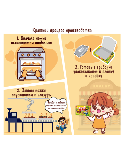 Печенье Orion Choco Boy Грибочки шоколадные, 45г
