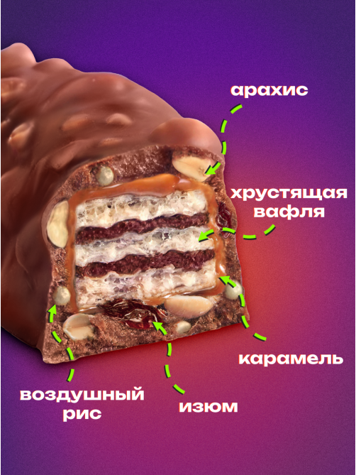 Батончик шоколадный Picnic с арахисом и изюмом, 38г