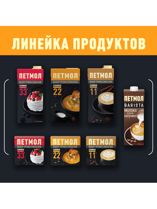 Сливки Петмол ультрапастеризованные 22%, 1кг