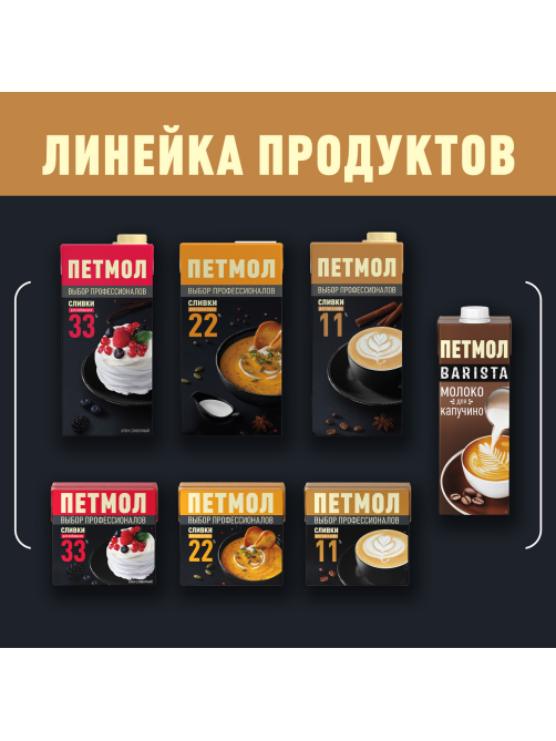 Сливки Петмол ультрапастеризованные 11%, 1л