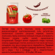 Кетчуп Pikador Халапеньо, 300г