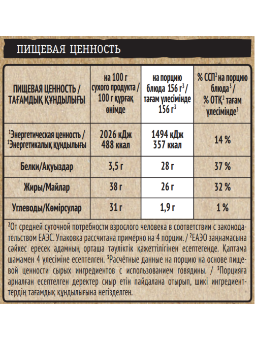 Смесь специй Maggi На второе на бумаге для жаркое и сочного мяса, 30г