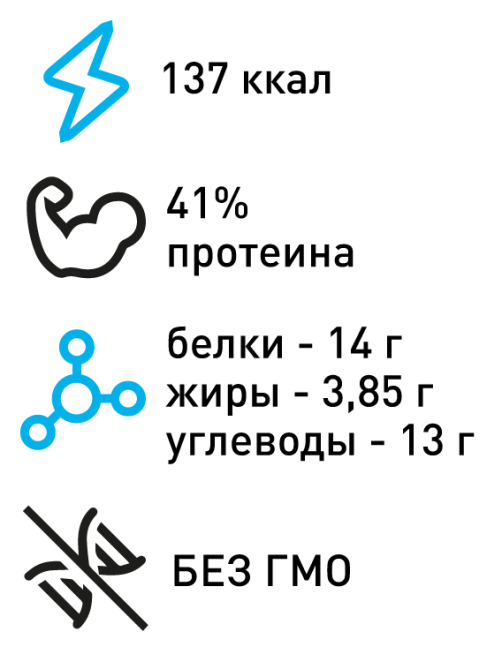 Батончик протеиновый Smartbar Pro кокосовый, 35г x 25 шт