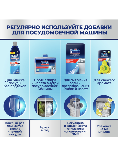 Порошок для посудомоечных машин Finish Classic лимон, 2.5кг
