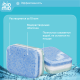 Таблетки для посудомоечной машины BioMio Bio-Total Эвкалипт, 25шт