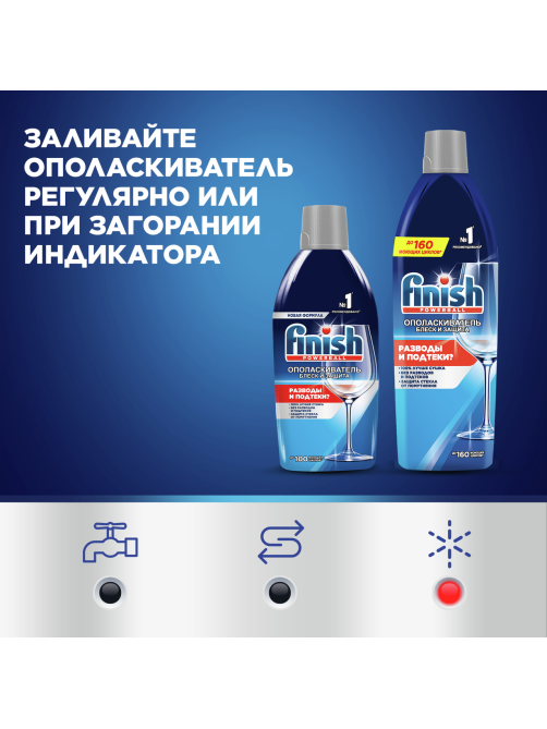 Ополаскиватель для посудомоечной машины Finish Блеск и защита, 450мл