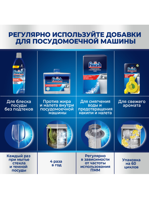 Ополаскиватель для посудомоечной машины Finish Блеск и защита, 750мл