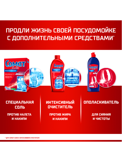 Таблетки для посудомоечной машины Сомат Classic, 30шт