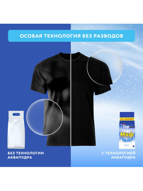 Стиральный порошок Миф Аквапудра Морозная свежесть, 6кг