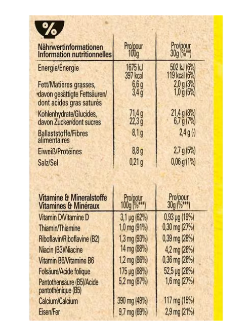 Готовый завтрак Nesquik Duo Шарики с темным и белым шоколадом, 325г