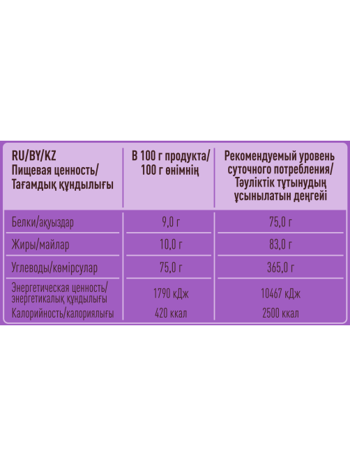 Сухарики Ого! с изюмом, 250г