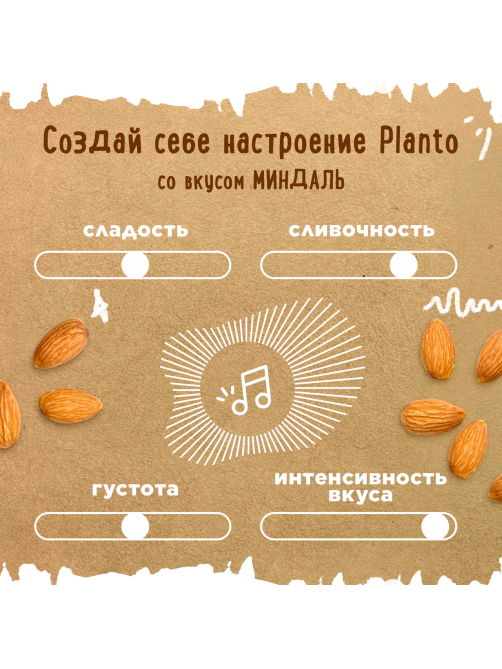 Напиток растительный миндальный Planto Barista 1.2%, 1л