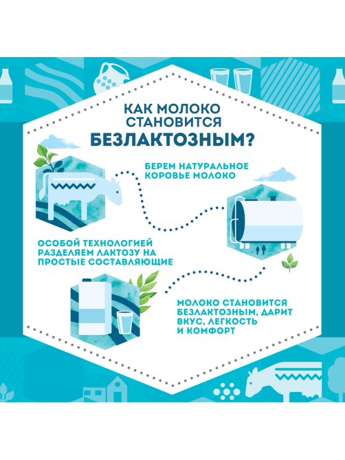 Молоко Домик в деревне ультрапастеризованное безлактозное 1.8%, 950г
