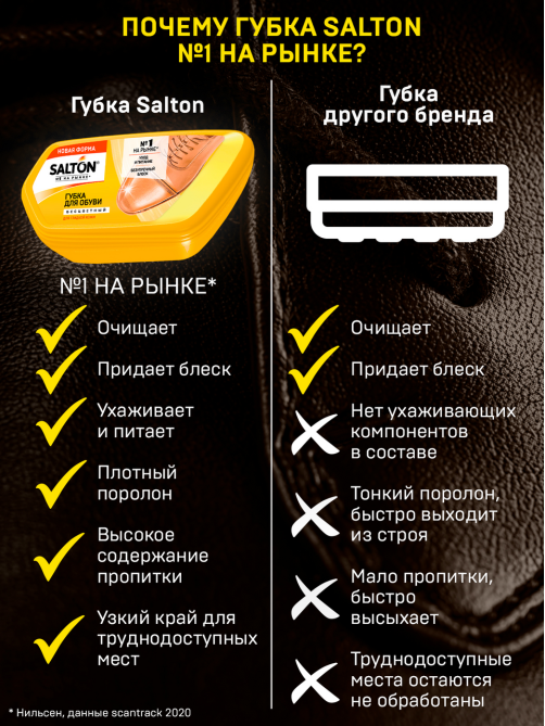 Губка для обуви из гладкой кожи Salton бесцветная, 53мл